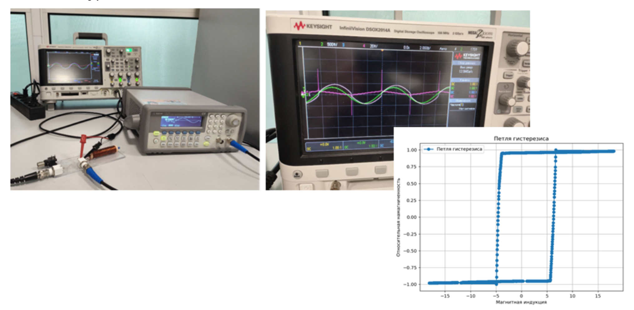 Magnetometric complex for studying of the magnetization reversal of soft magnetic micro-materials