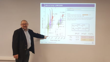 Dr. Andrei Rogalev